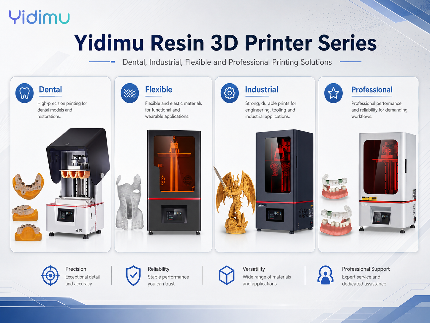 Каталог профессиональных фотополимерных 3D-принтеров и оборудования Yidimu